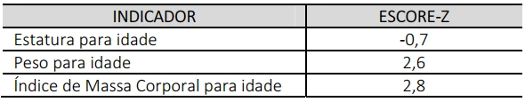 Imagem complementar da questão