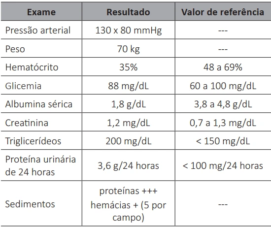 Imagem complementar da questão